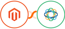 Adobe Commerce (Magento) + Close Integration
