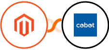 Adobe Commerce (Magento) + Cobot Integration