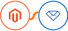 Adobe Commerce (Magento) + Convertful Integration