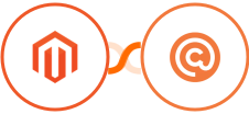 Adobe Commerce (Magento) + Curated Integration