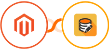 Adobe Commerce (Magento) + Data Modifier Integration