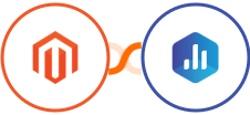 Adobe Commerce (Magento) + Databox Integration