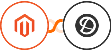 Adobe Commerce (Magento) + Delighted Integration