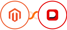 Adobe Commerce (Magento) + Deskera Integration