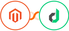 Adobe Commerce (Magento) + Device Magic Integration