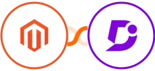Adobe Commerce (Magento) + Document360 Integration