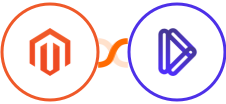 Adobe Commerce (Magento) + Dominate Ai Integration