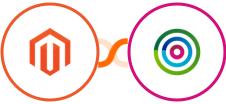Adobe Commerce (Magento) + dotdigital Integration