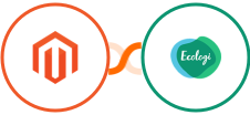 Adobe Commerce (Magento) + Ecologi Integration