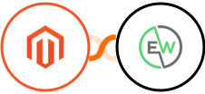 Adobe Commerce (Magento) + EverWebinar Integration