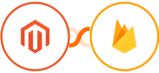 Adobe Commerce (Magento) + Firebase / Firestore Integration
