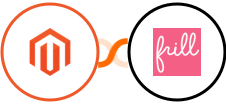 Adobe Commerce (Magento) + Frill Integration