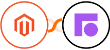 Adobe Commerce (Magento) + Front Integration