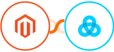 Adobe Commerce (Magento) + Gist Integration