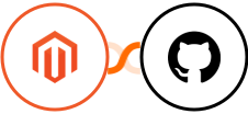 Adobe Commerce (Magento) + GitHub Integration