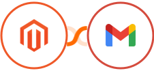 Adobe Commerce (Magento) + Gmail Integration