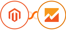 Adobe Commerce (Magento) + Google Analytics Integration