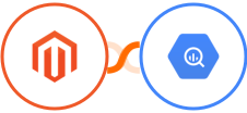 Adobe Commerce (Magento) + Google BigQuery Integration