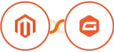 Adobe Commerce (Magento) + Gravity Forms Integration