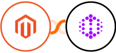 Adobe Commerce (Magento) + Hexomatic Integration