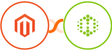 Adobe Commerce (Magento) + Hexometer Integration