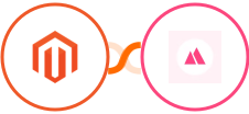 Adobe Commerce (Magento) + HeySummit Integration