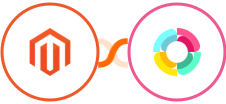 Adobe Commerce (Magento) + HR Partner Integration