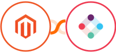 Adobe Commerce (Magento) + Iterable Integration