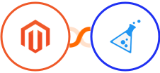 Adobe Commerce (Magento) + KickoffLabs Integration
