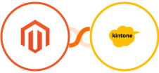 Adobe Commerce (Magento) + Kintone Integration