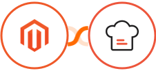 Adobe Commerce (Magento) + Kitchen.co Integration