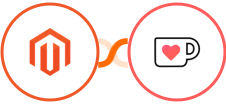 Adobe Commerce (Magento) + Ko-fi Integration