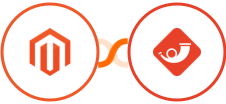 Adobe Commerce (Magento) + Laposta  Integration