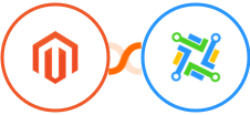 Adobe Commerce (Magento) + LeadConnector Integration