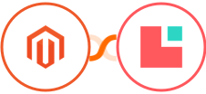 Adobe Commerce (Magento) + Lodgify Integration