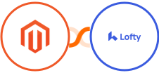 Adobe Commerce (Magento) + Lofty Integration