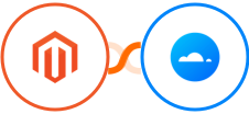 Adobe Commerce (Magento) + Mailercloud Integration