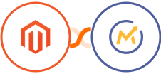 Adobe Commerce (Magento) + Mautic Integration