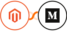 Adobe Commerce (Magento) + Medium Integration