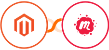 Adobe Commerce (Magento) + Meetup Integration