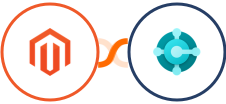 Adobe Commerce (Magento) + Microsoft Dynamics 365 Business Central (Beta Integration