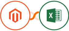 Adobe Commerce (Magento) + Microsoft Excel Integration