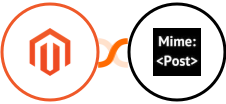 Adobe Commerce (Magento) + MimePost Integration