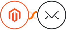 Adobe Commerce (Magento) + Missive Integration