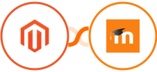 Adobe Commerce (Magento) + Moodle Integration