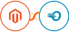 Adobe Commerce (Magento) + Order Desk Integration