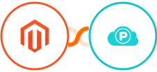 Adobe Commerce (Magento) + pCloud Integration