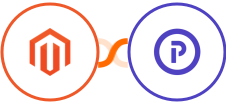 Adobe Commerce (Magento) + Plutio Integration