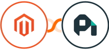 Adobe Commerce (Magento) + ProfitWell Integration