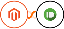 Adobe Commerce (Magento) + Pushbullet Integration